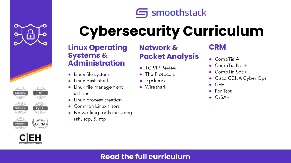 Cybersecurity Curriculum