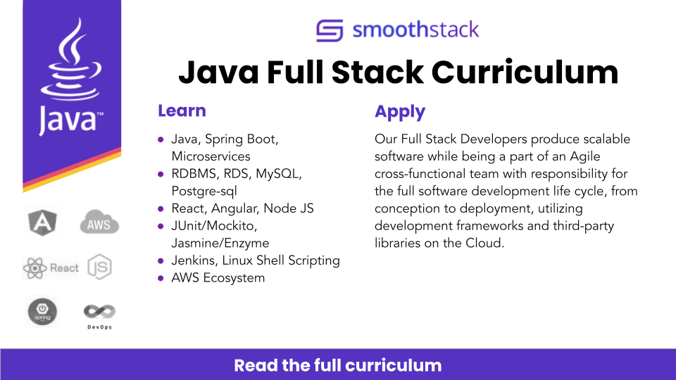 Java Full Stack Curriculum