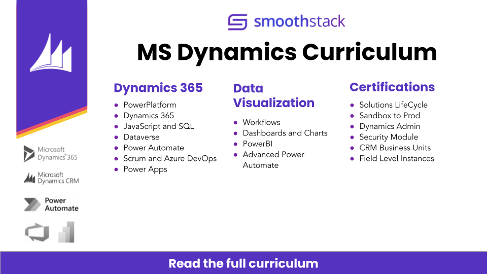 MS-Dynamics-Curriculum